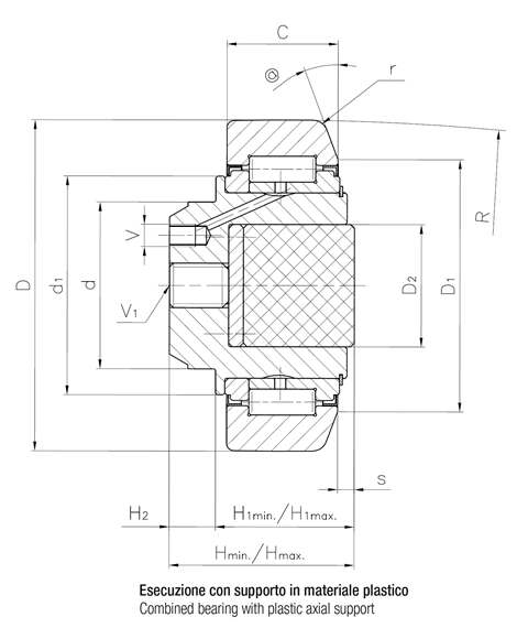 Screw adjustable combined bearing section and dimensions
