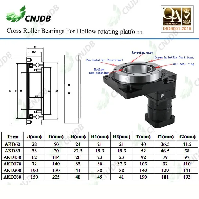 AKD60 Cross Roller Bearings