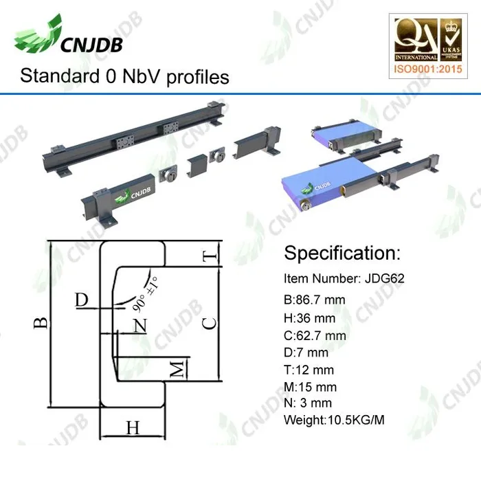 Standard 5 NbV / JDG123 Standard NbV Profiles