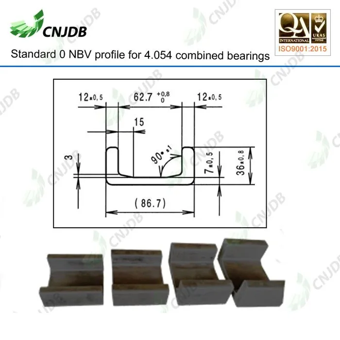 Standard 0 NbV / JDG62 Standard NbV Profiles